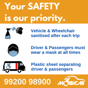 The image shows icons depicting hand sanitising, mask wearing and a plastic sheet separating passengers and driver in a vehicle. The graphic also has the phrase "Your Safety Is our Priority" at the top. The entire image is meant to convey the safety procedures we are following as we service our client trips during the 2nd wave of covid-19 in Mumbai, Maharashtra